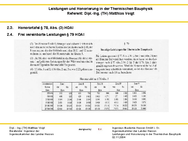 Leistungen und Honorierung in der Thermischen Bauphysik Referent: Dipl. -Ing. (TH) Matthias Voigt 2.