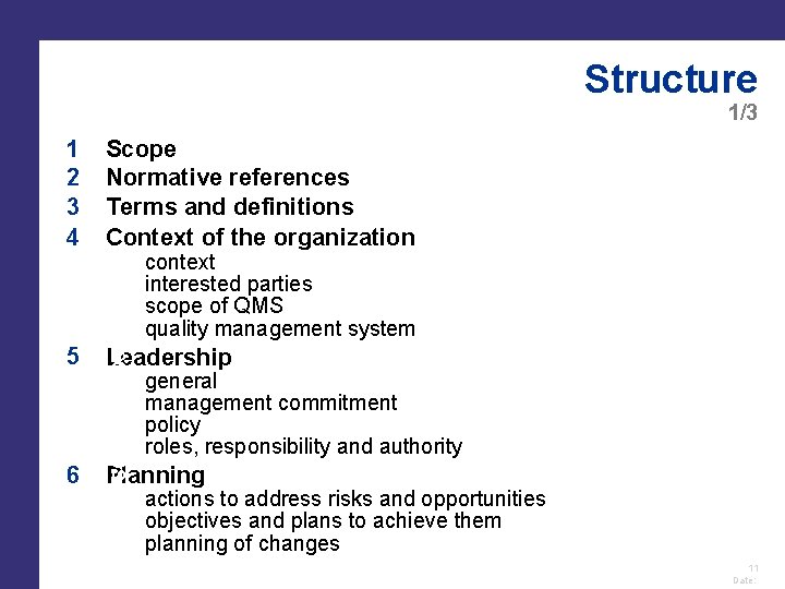 Structure 1/3 1 2 3 4 Scope Normative references Terms and definitions Context of