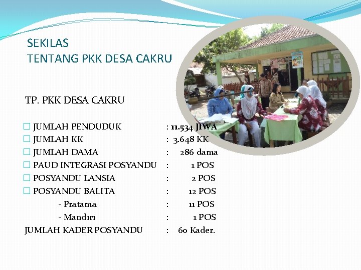 SEKILAS TENTANG PKK DESA CAKRU TP. PKK DESA CAKRU � JUMLAH PENDUDUK � JUMLAH