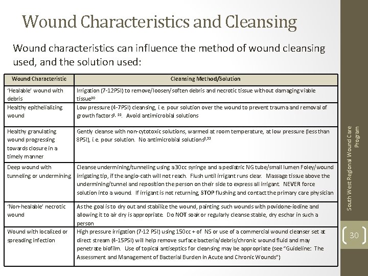 Wound Characteristics and Cleansing Wound characteristics can influence the method of wound cleansing used,