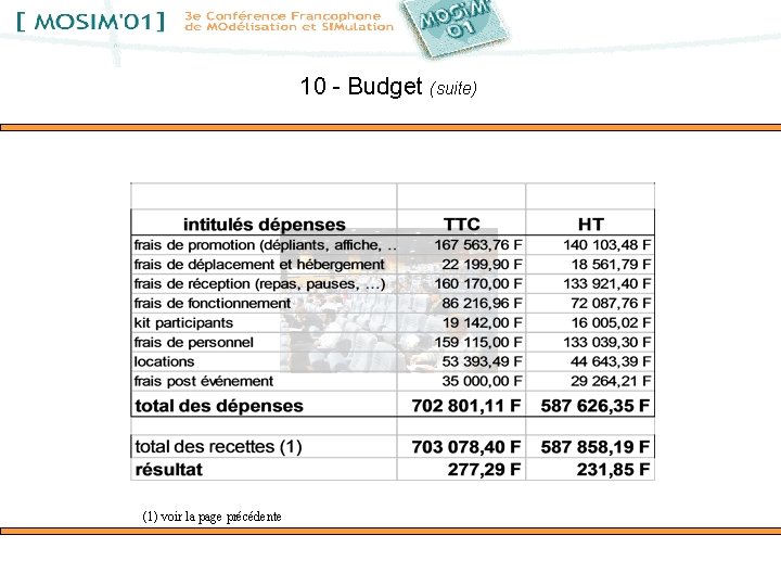 10 - Budget (suite) (1) voir la page précédente 
