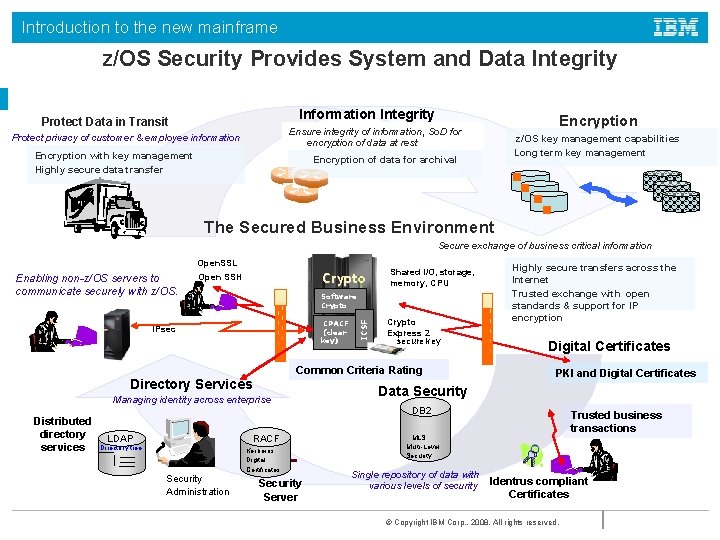 Introduction to the new mainframe z/OS Security Provides System and Data Integrity Information Integrity