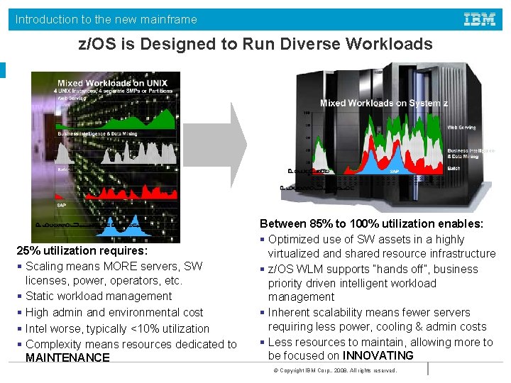 Introduction to the new mainframe z/OS is Designed to Run Diverse Workloads 25% utilization