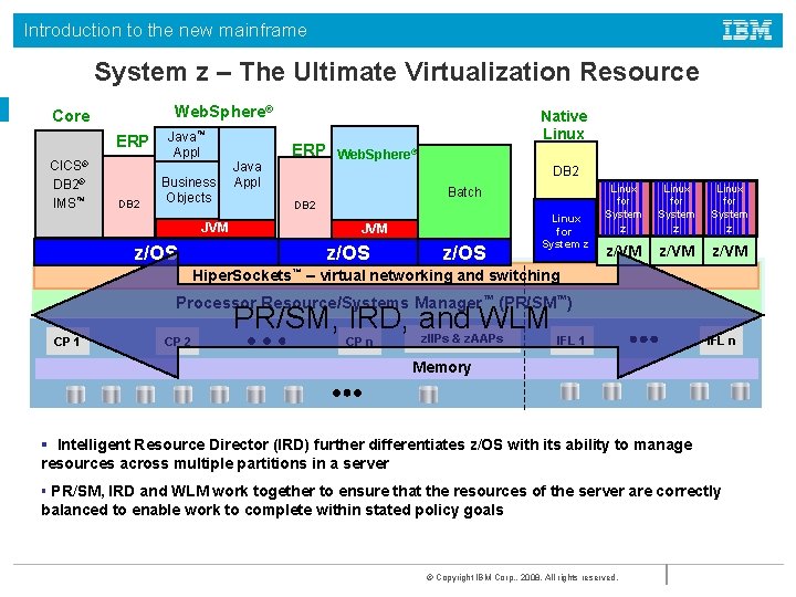 Introduction to the new mainframe System z – The Ultimate Virtualization Resource Web. Sphere®