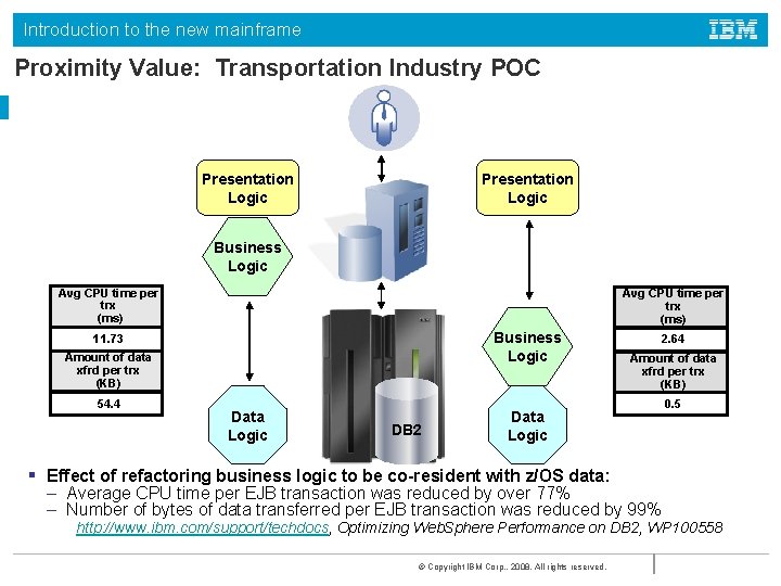 Introduction to the new mainframe Proximity Value: Transportation Industry POC Presentation Logic Business Logic