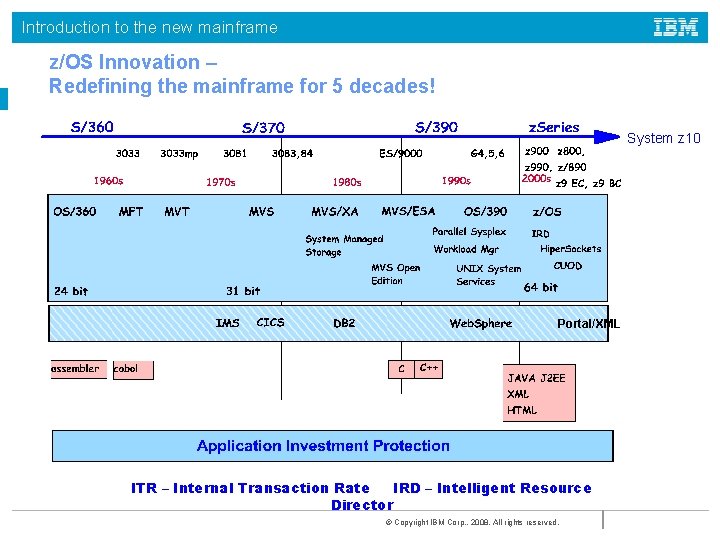 Introduction to the new mainframe z/OS Innovation – Redefining the mainframe for 5 decades!