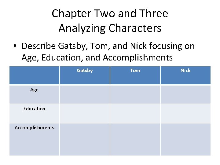 Chapter Two and Three Analyzing Characters • Describe Gatsby, Tom, and Nick focusing on