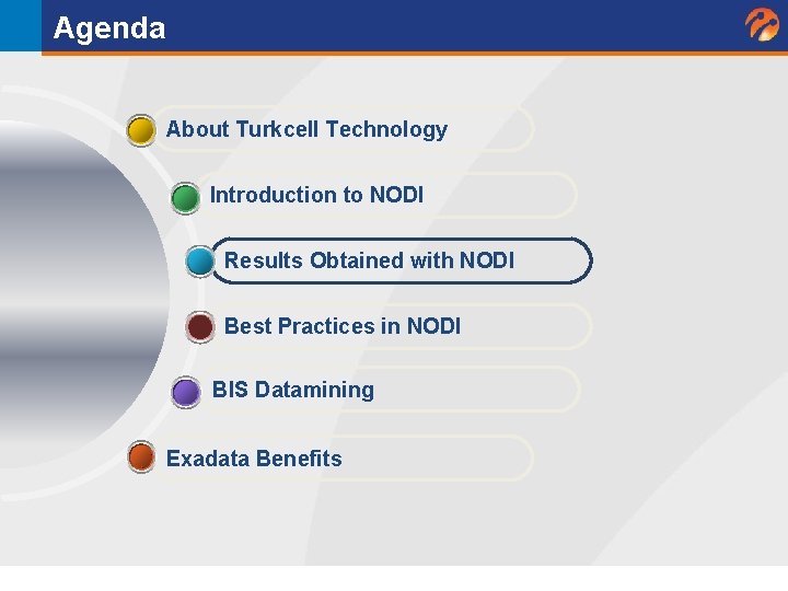 Agenda About Turkcell Technology Introduction to NODI Results Obtained with NODI Best Practices in Agenda About Turkcell Technology Introduction to NODI Results Obtained with NODI Best Practices in