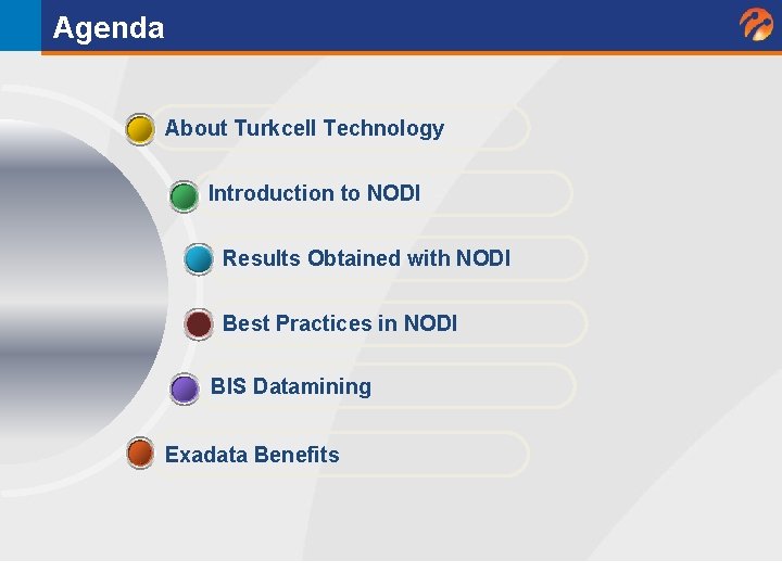 Agenda About Turkcell Technology Introduction to NODI Results Obtained with NODI Best Practices in Agenda About Turkcell Technology Introduction to NODI Results Obtained with NODI Best Practices in