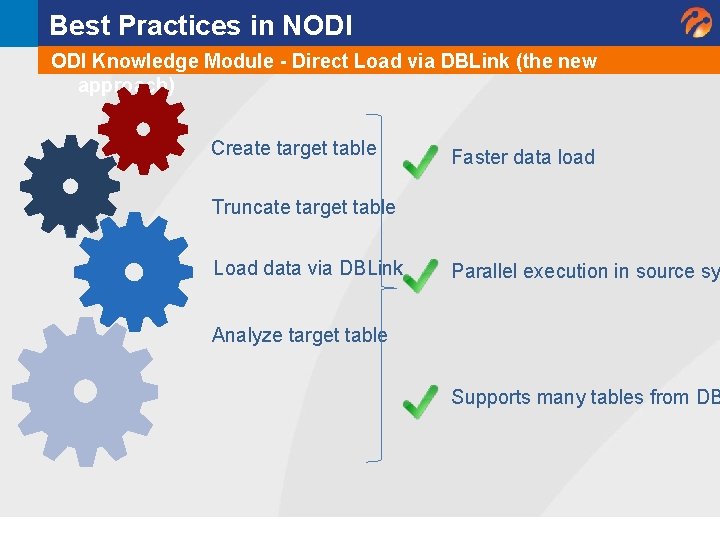 Best Practices in NODI Knowledge Module - Direct Load via DBLink (the new approach) Best Practices in NODI Knowledge Module - Direct Load via DBLink (the new approach)