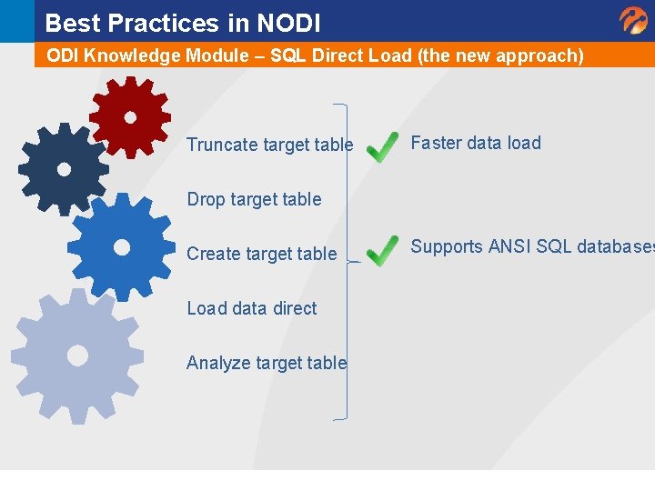 Best Practices in NODI Knowledge Module – SQL Direct Load (the new approach) Truncate Best Practices in NODI Knowledge Module – SQL Direct Load (the new approach) Truncate