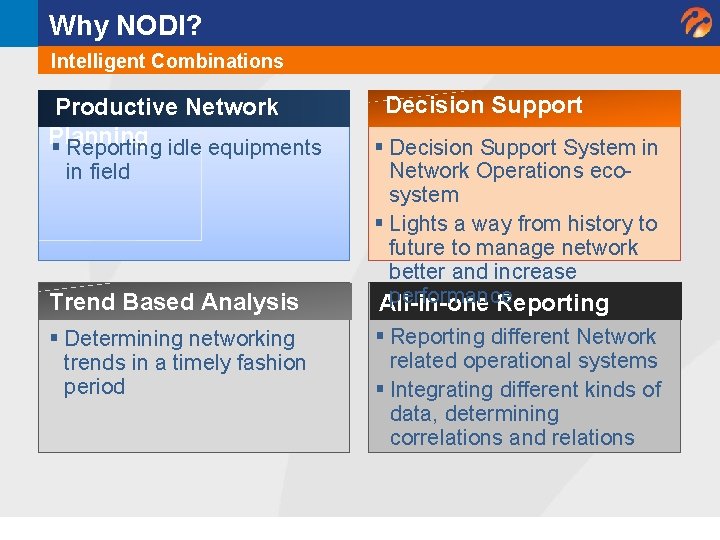 Why NODI? Intelligent Combinations Productive Network Planning § Reporting idle equipments in field Trend Why NODI? Intelligent Combinations Productive Network Planning § Reporting idle equipments in field Trend
