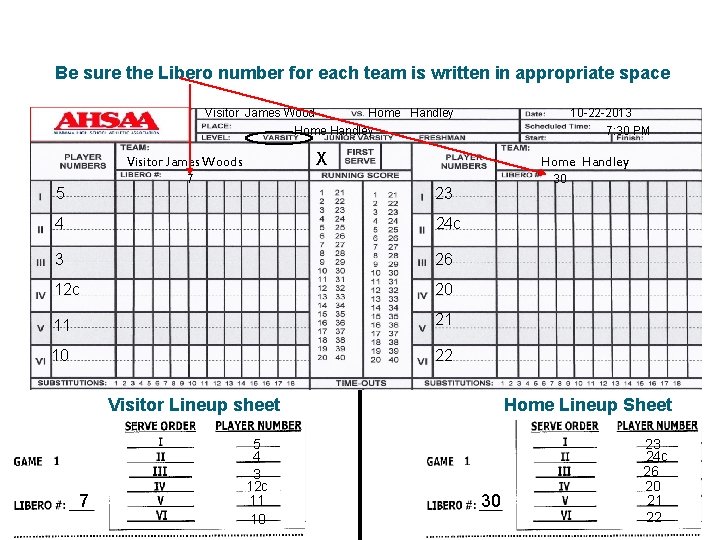 Be sure the Libero number for each team is written in appropriate space Visitor