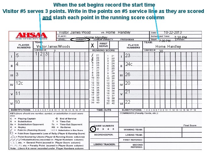 When the set begins record the start time Visitor #5 serves 3 points. Write