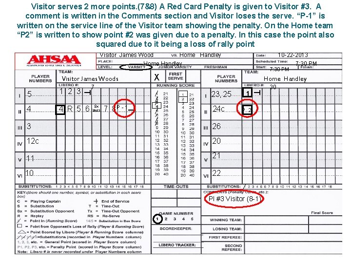 Visitor serves 2 more points. (7&8) A Red Card Penalty is given to Visitor