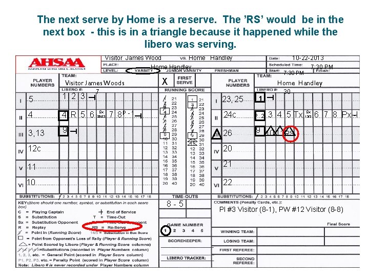 The next serve by Home is a reserve. The ’RS’ would be in the