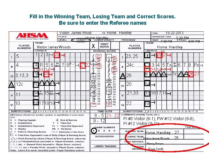Fill in the Winning Team, Losing Team and Correct Scores. Be sure to enter