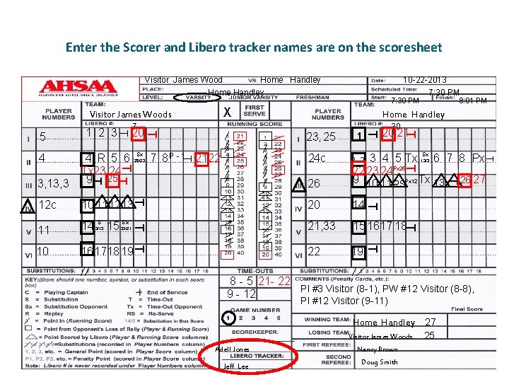 Enter the Scorer and Libero tracker names are on the scoresheet Visitor James Wood