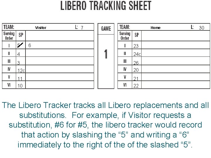 Visitor 5 6 7 Home 30 23 4 24 c 3 12 c 26