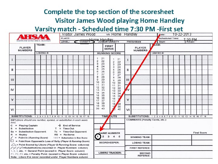 Complete the top section of the scoresheet Visitor James Wood playing Home Handley Varsity