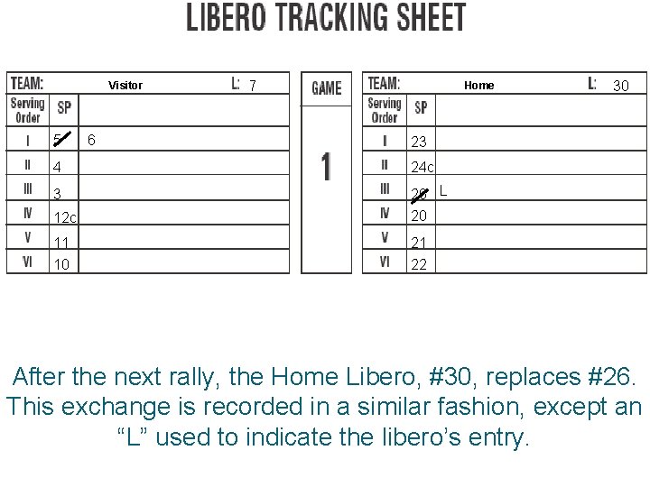 Visitor 5 6 7 Home 30 23 4 24 c 3 12 c 26
