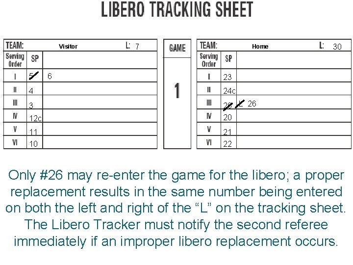Visitor 5 6 7 Home 30 23 4 24 c 3 12 c 26