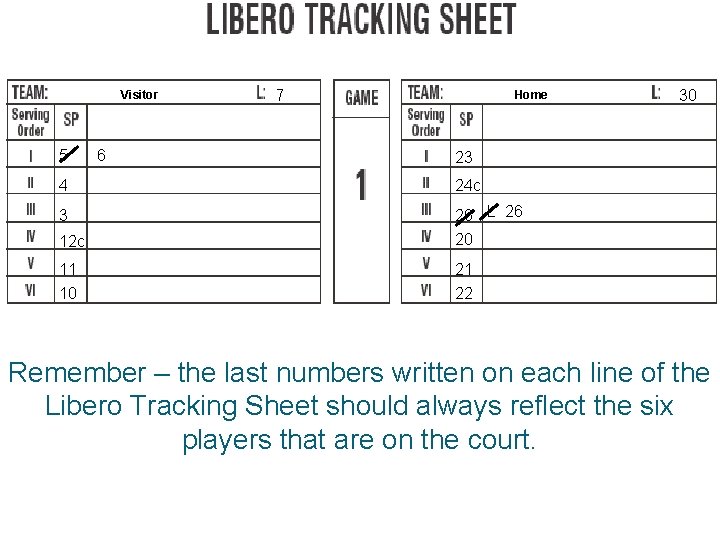 Visitor 5 6 7 Home 30 23 4 24 c 3 12 c 26