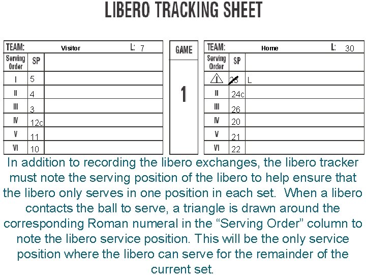 Visitor 7 Home 5 23 4 24 c 3 12 c 26 20 11