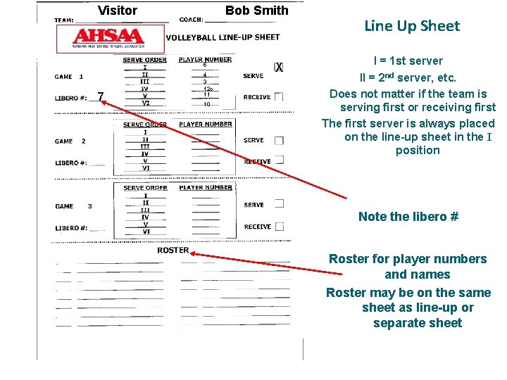 Visitor Bob Smith 5 7 4 3 12 c 11 10 X Line Up