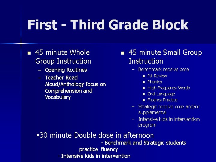 First - Third Grade Block n 45 minute Whole Group Instruction – Opening Routines