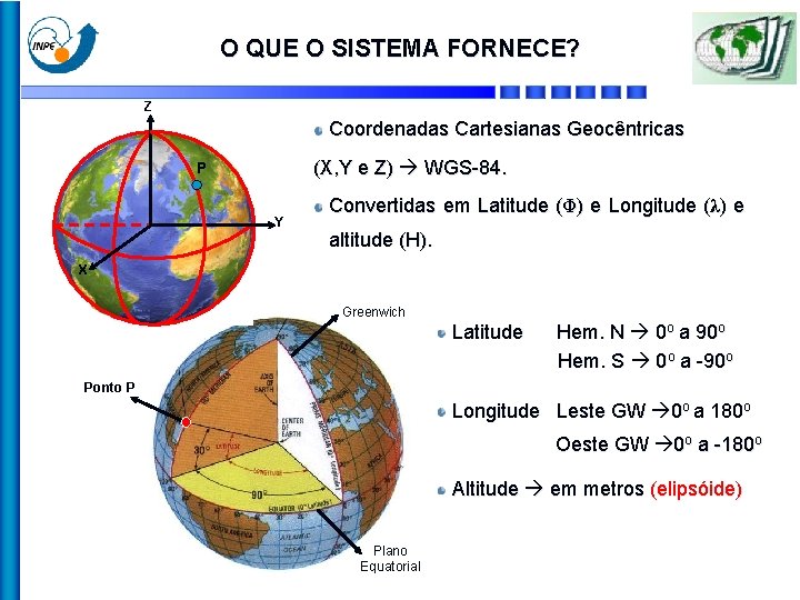 O QUE O SISTEMA FORNECE? Z Coordenadas Cartesianas Geocêntricas (X, Y e Z) WGS-84.