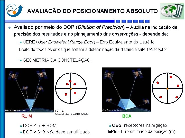 AVALIAÇÃO DO POSICIONAMENTO ABSOLUTO Avaliado por meio do DOP (Dilution of Precision) – Auxilia