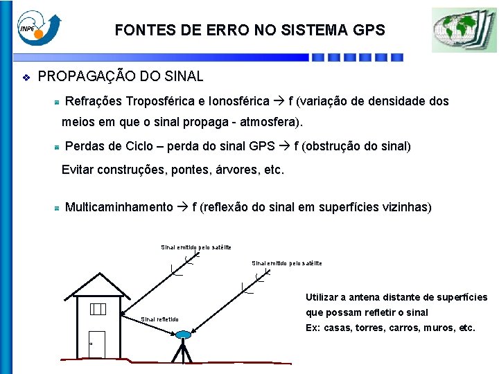 FONTES DE ERRO NO SISTEMA GPS v PROPAGAÇÃO DO SINAL Refrações Troposférica e Ionosférica