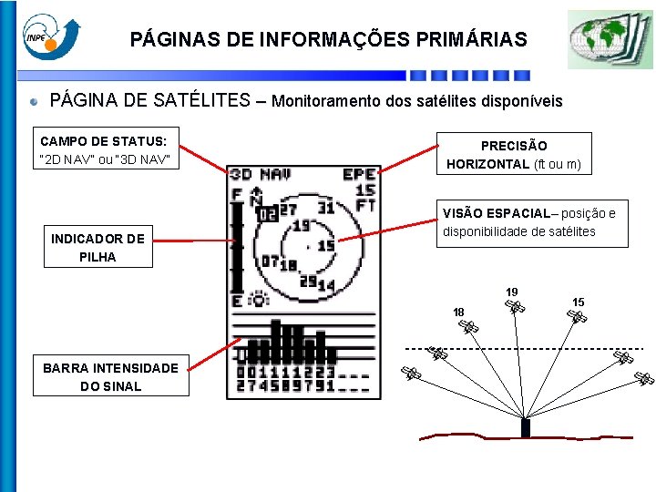 PÁGINAS DE INFORMAÇÕES PRIMÁRIAS PÁGINA DE SATÉLITES – Monitoramento dos satélites disponíveis CAMPO DE