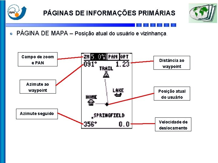 PÁGINAS DE INFORMAÇÕES PRIMÁRIAS PÁGINA DE MAPA – Posição atual do usuário e vizinhança.