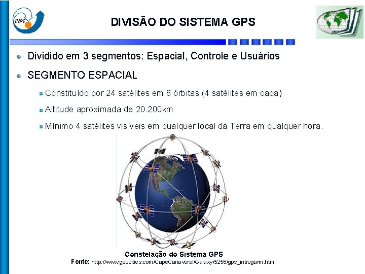 DIVISÃO DO SISTEMA GPS Dividido em 3 segmentos: Espacial, Controle e Usuários SEGMENTO ESPACIAL