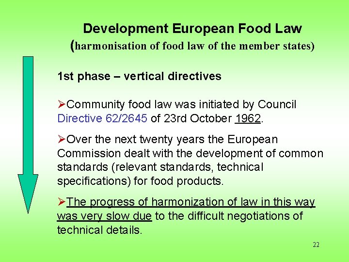 Development European Food Law (harmonisation of food law of the member states) 1 st