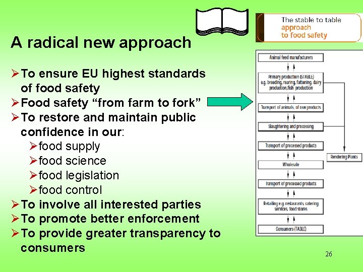 A radical new approach ØTo ensure EU highest standards of food safety ØFood safety