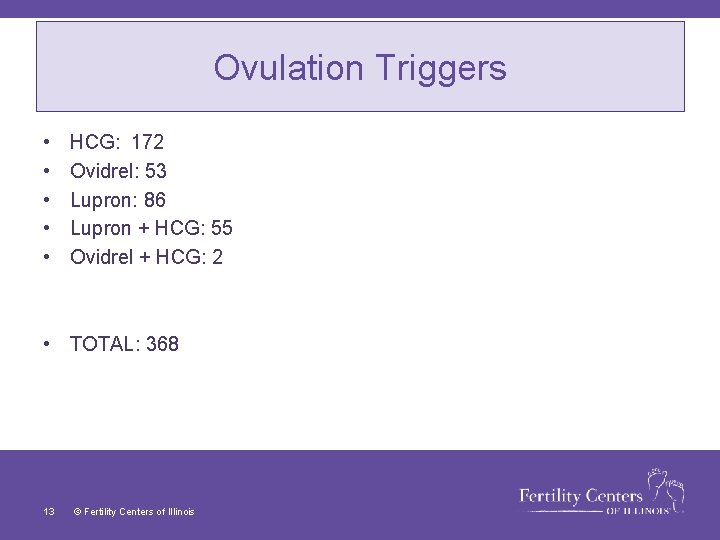 Ovulation Triggers • • • HCG: 172 Ovidrel: 53 Lupron: 86 Lupron + HCG:
