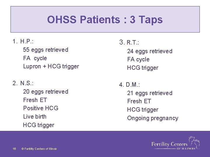 OHSS Patients : 3 Taps 1. H. P. : 55 eggs retrieved FA cycle