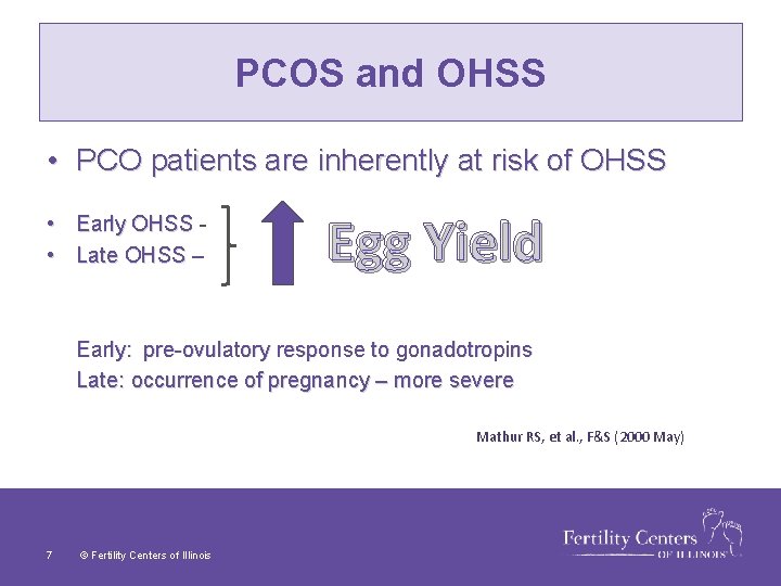 PCOS and OHSS • PCO patients are inherently at risk of OHSS • Early