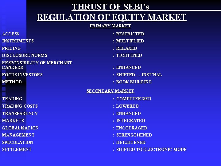 THRUST OF SEBI’s REGULATION OF EQUITY MARKET PRIMARY MARKET ACCESS : RESTRICTED INSTRUMENTS :