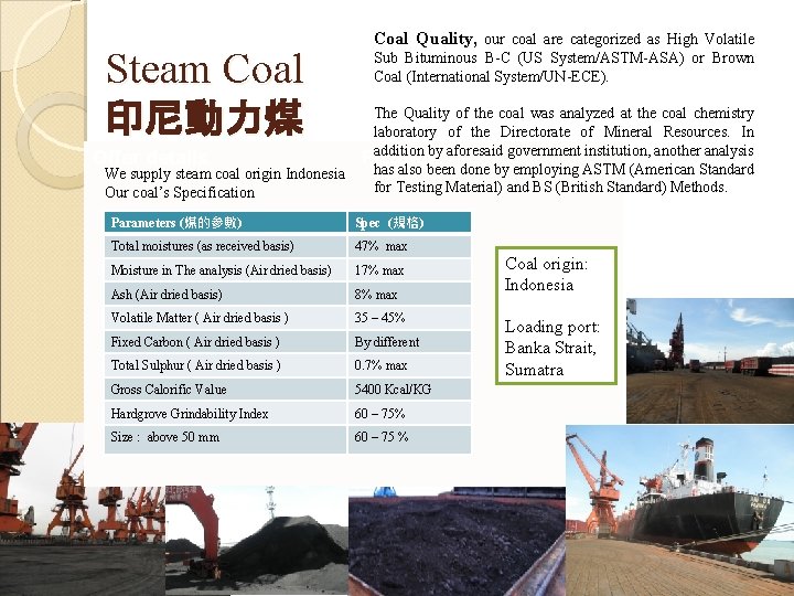 Steam Coal 印尼動力煤 Offer details We supply steam coal origin Indonesia Our coal’s Specification
