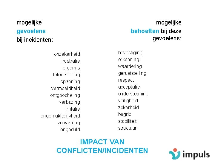 mogelijke behoeften bij deze gevoelens: mogelijke gevoelens bij incidenten: onzekerheid frustratie ergernis teleurstelling spanning