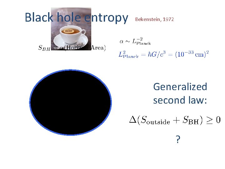 Black hole entropy Bekenstein, 1972 Generalized second law: ? 