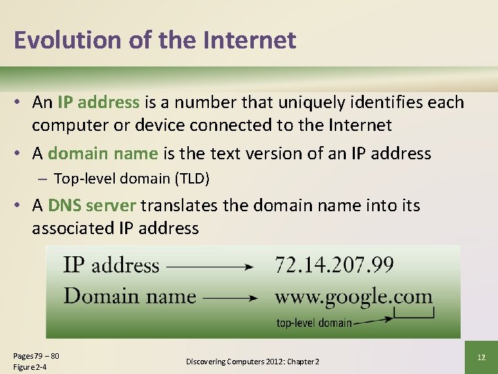Evolution of the Internet • An IP address is a number that uniquely identifies