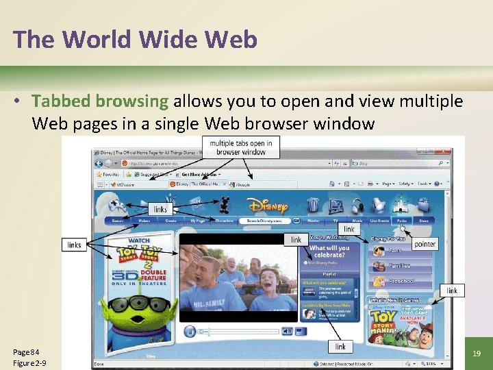 The World Wide Web • Tabbed browsing allows you to open and view multiple