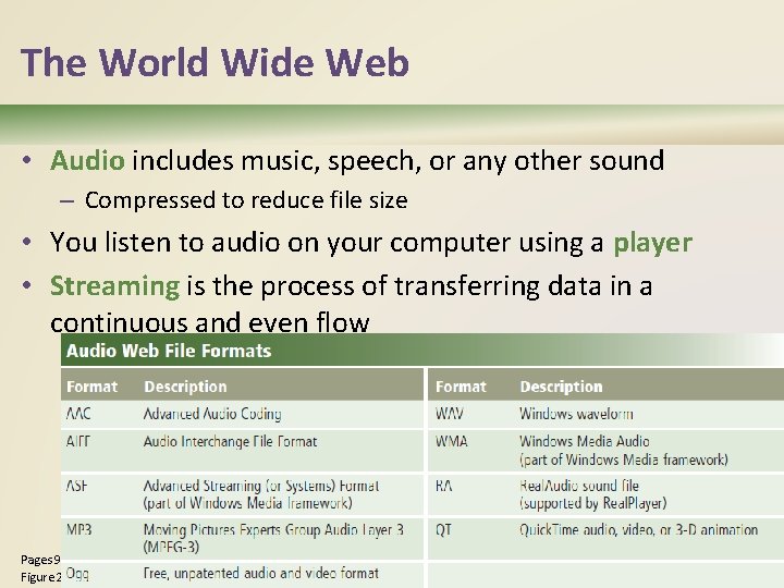 The World Wide Web • Audio includes music, speech, or any other sound –