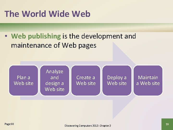 The World Wide Web • Web publishing is the development and maintenance of Web