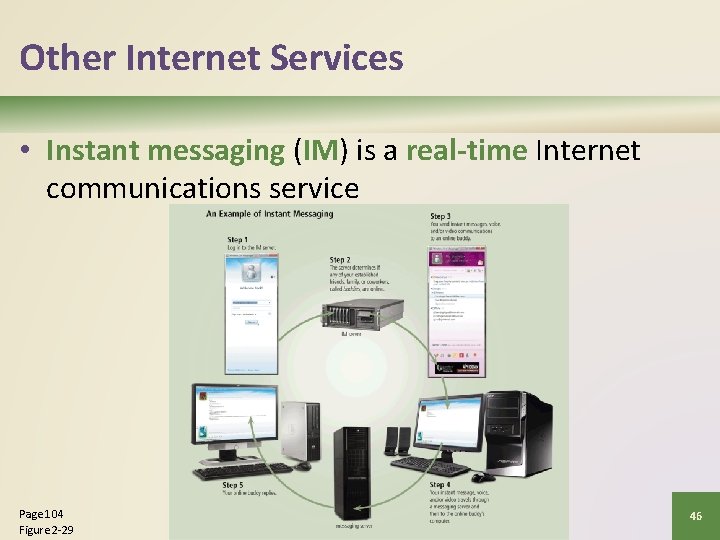 Other Internet Services • Instant messaging (IM) is a real-time Internet communications service Page
